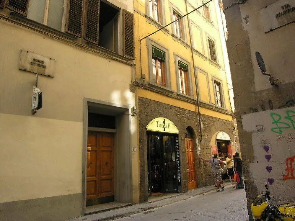 Greci Hotel Florence